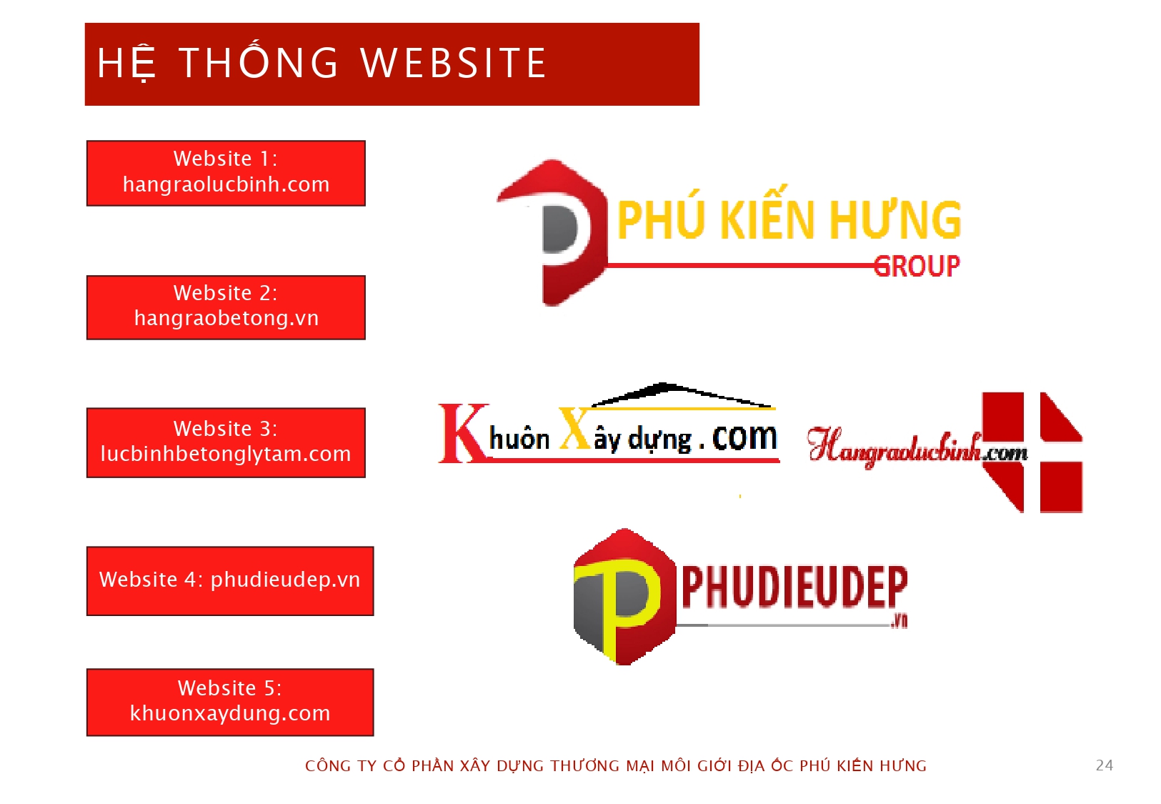 Hồ sơ năng lực công ty Phú Kiến Hưng 2024-ok_page-0024